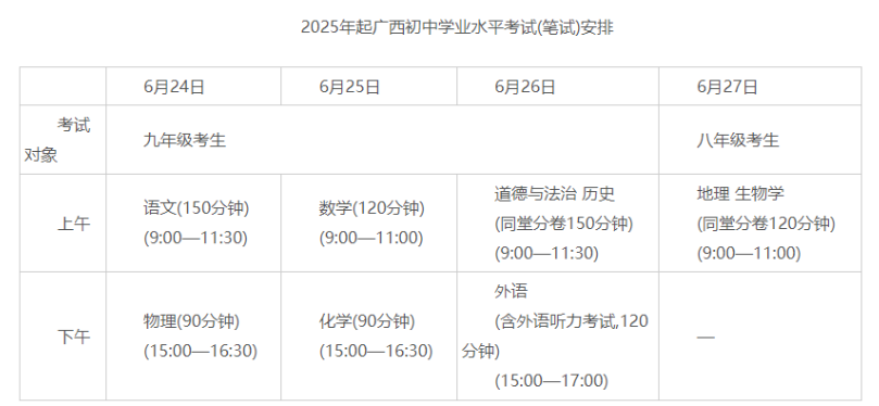 2025пʱ估Ŀֹܷҳٿ