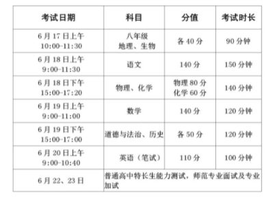 2025꽭пʱ䶨ˣҳٿ