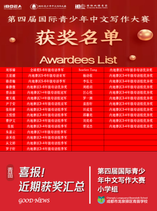 青苗学校成都校区竞赛成绩
