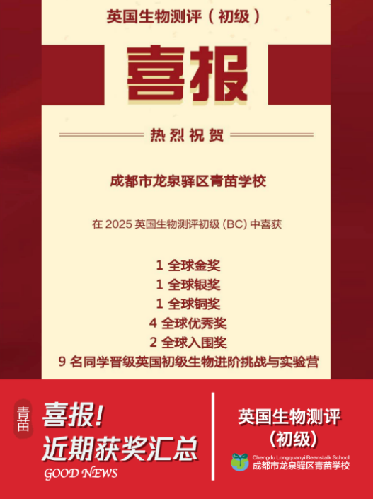 青苗学校成都校区竞赛成绩