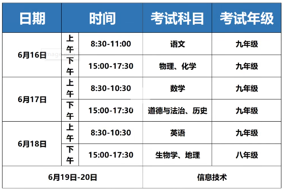 2025пʱ估ĿŹ鿴