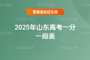 2025ɽ߿һһα