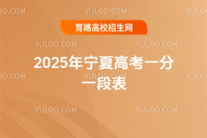 2025ĸ߿һһα
