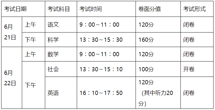 2025㽭ˮпʱ估Ŀȷϣ621-22գ