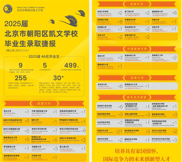 �������ı�ҵ��