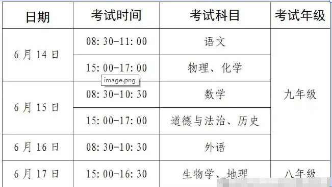 2025갲ʡпʱ䰲ţ