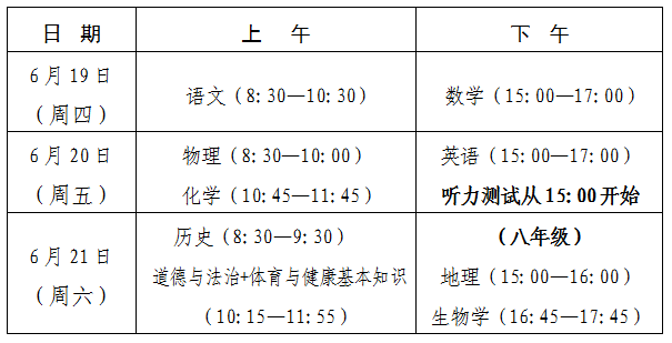 2025긣пʱ估ֵܷ619-21գ