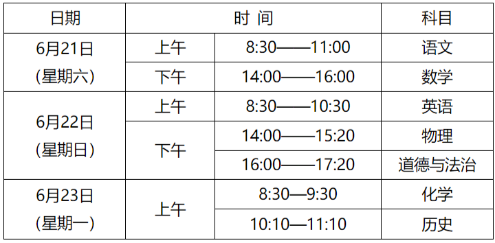 2025пʱ估Ŀ621-623գ