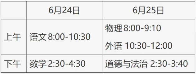 2025걱пʱ估Ŀ624-625