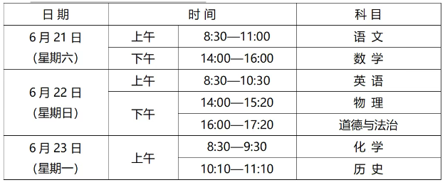 2025пʱ䰲ȷϣ621-623գ