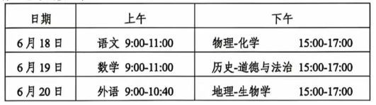 2025пʱѷ618620գ