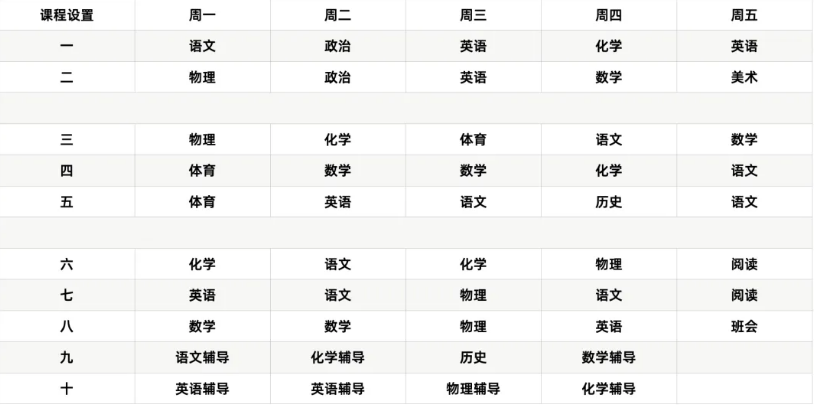 新亚学校初三培优班