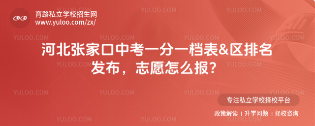 河北张家口中考一分一档表区排名发布