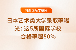 2025ձѧ¼ȡع⣺5ѧУϸʳ80%