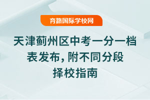 2025����������п�һ��һ��������������ͬ�ֶ���Уָ��