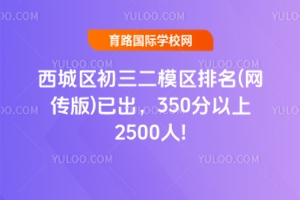 2025ģ()ѳ3502500!