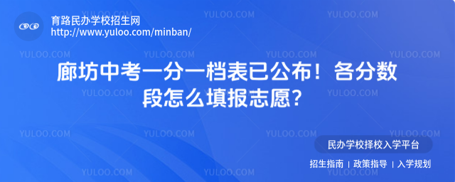 廊坊中考一分一档表已公布!各分数段怎么填报志愿?
