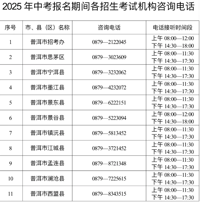 2025նп¼ȡ