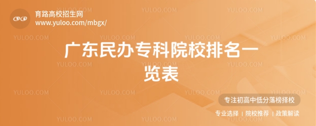 项目:高校,循环:是,版式:有logo,色系:浅绿,标题:广东民办专科院校排名一览表