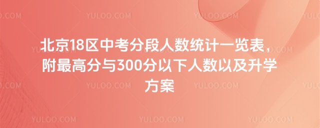 �����п��ֶ�����ͳ��