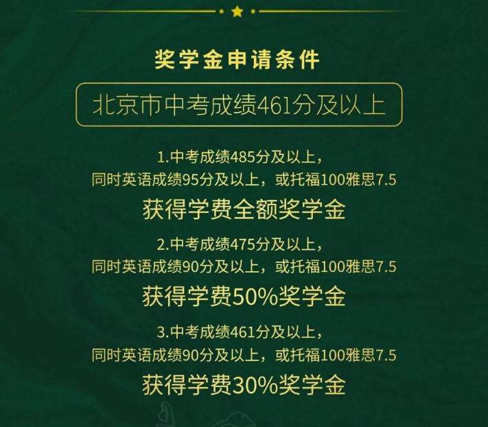 ����п���ѧ��ƻ�