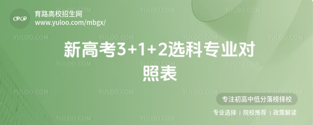 报考机械电子工程专业选哪几科?