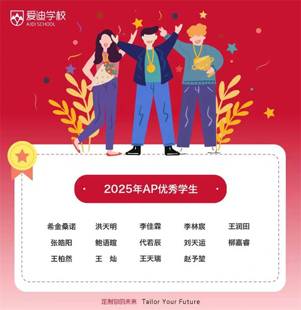 ��������AP�ɼ�g