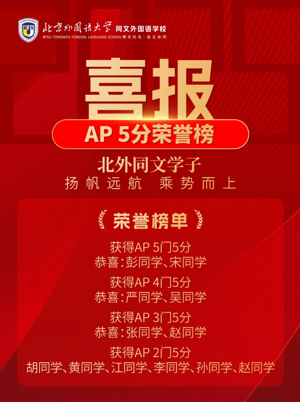 ͬAPɼ