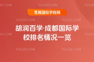 2025ѧɶѧУһ