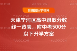2024¼ȡһ2025п500ѧ