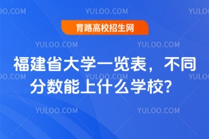 2025ʡѧһͬʲôѧУ