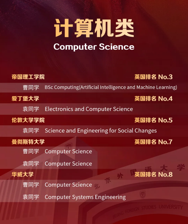 ����ICC��УOffer