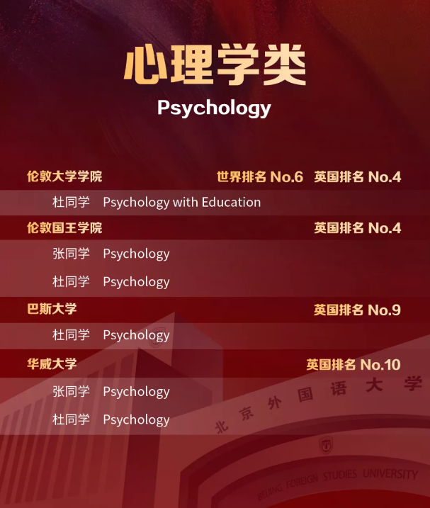 ����ICC��УOffer