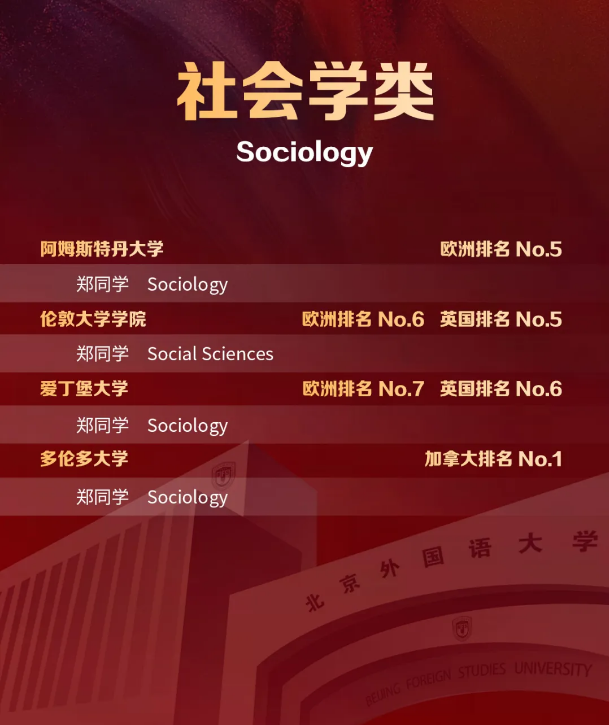 ����ICC��УOffer