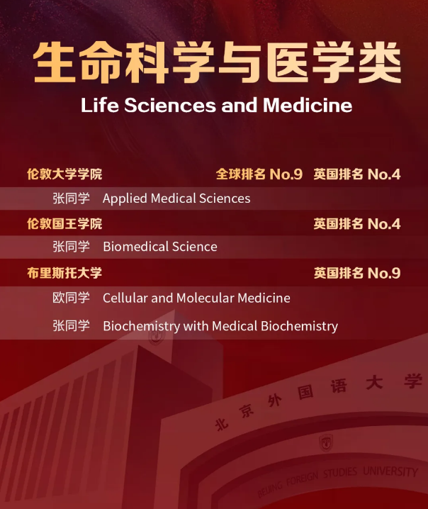 ����ICC��УOffer