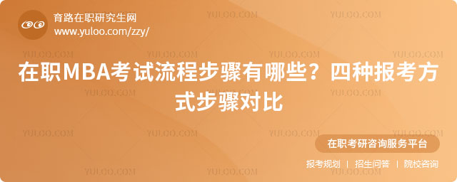 在职MBA考试流程步骤