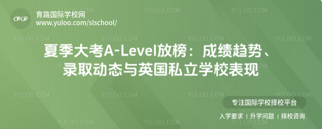 夏季大考A-Level放榜:成绩趋势、录取动态与英国私立学校表现