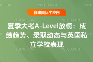 2025ļA-LevelŰ񣺳ɼơ¼ȡ̬Ӣ˽ѧУ