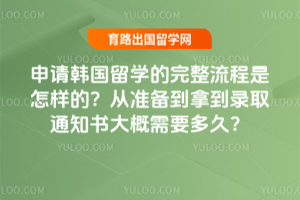 ���뺫����ѧ�����������������ģ���׼�����õ�¼ȡ֪ͨ������Ҫ��ã�