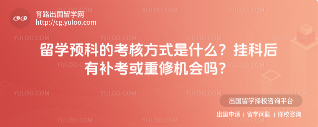 ��ѧԤ�ƵĿ��˷�ʽ