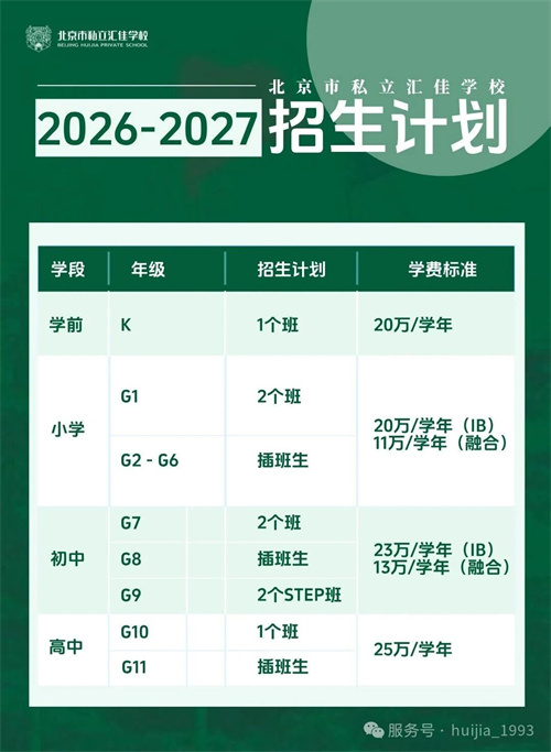 北京市私立汇佳学校招生计划表