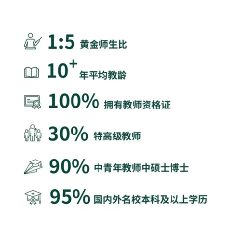 青苗学校招生简章