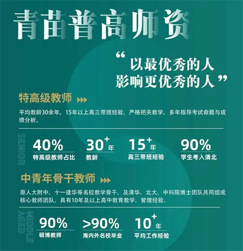 青苗学校招生简章g