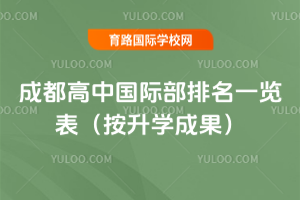 �ɶ����й��ʲ�����һ����������ѧ�ɹ�����2026����У�ؿ�