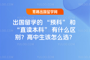 ѧ Ԥơ  ֱơ ʲô𣿸ôѡ