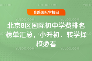 ����8�����ʳ���ѧ�������񵥻��ܣ�2026С������תѧ��У�ؿ�