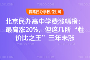 2025걱ѧǷ20%⼸Լ۱֮δ
