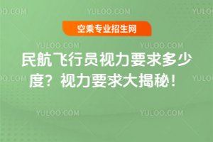 ���w�ІTҕ��Ҫ����ٶȣ�ҕ��Ҫ�����أ�