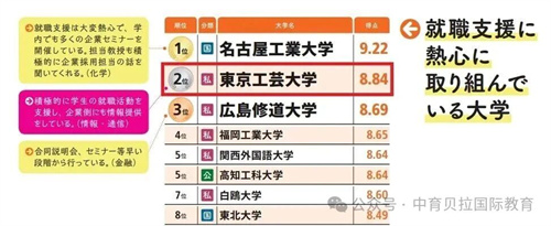 ��������������ѧ·��