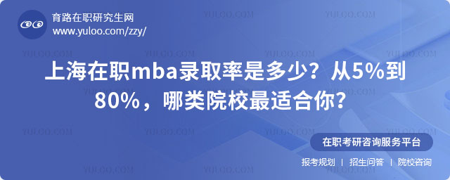 上海在职mba录取率是多少